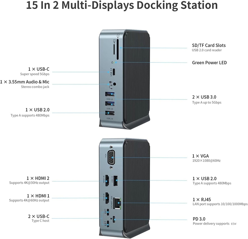 Hdmi para USB C Docking Station 100w Maximizar o Potencial de Trabalho com Tipo-C Pd2.0
