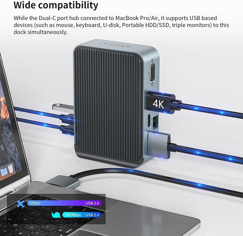 Displaylink 2 HDMI 2K 60Hz Docking Station 16 multi-port Docks tipo C para Macbook