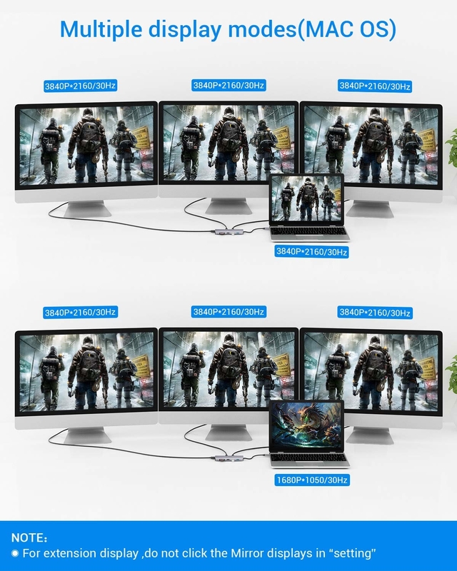 USB A Tipo C Hdmi Usb Hub com velocidade de transferência de 5Gbps e fonte de alimentação