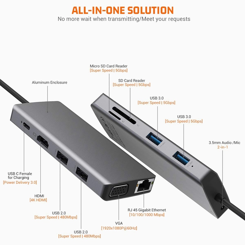11 em 1 de alumínio Silver USB C Hub com 3.5mm Audio Jack SD Card Reader para Mac laptop