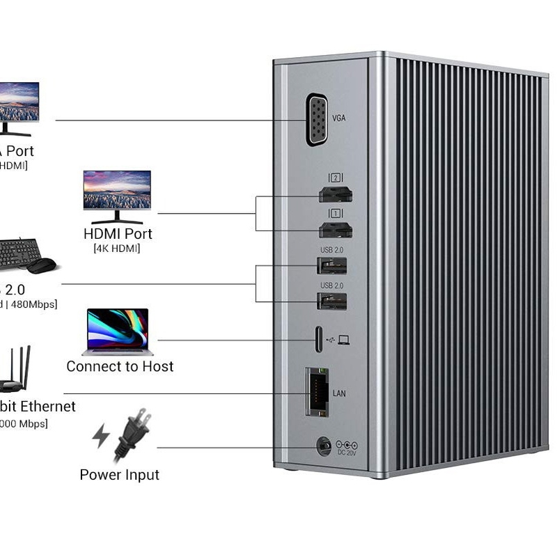Alumínio 16 em 1 USB-C Docking Station hubs com HDMI 4K Video Output porta VGA para laptop Macbook