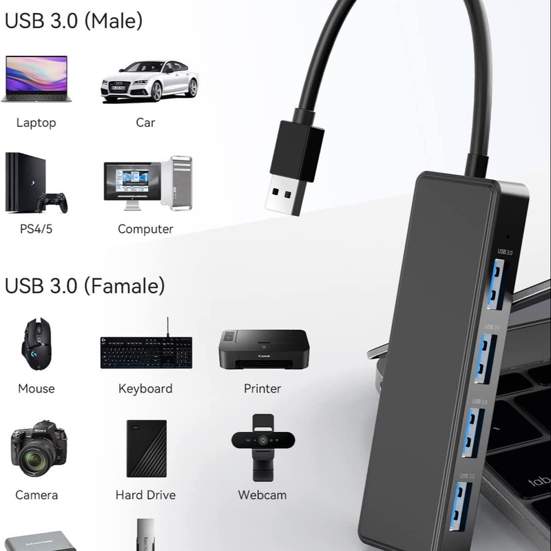 4 portas USB A Splitter Ultra-Slim USB Expander Conectores USB 3.0 para teclado de mouse