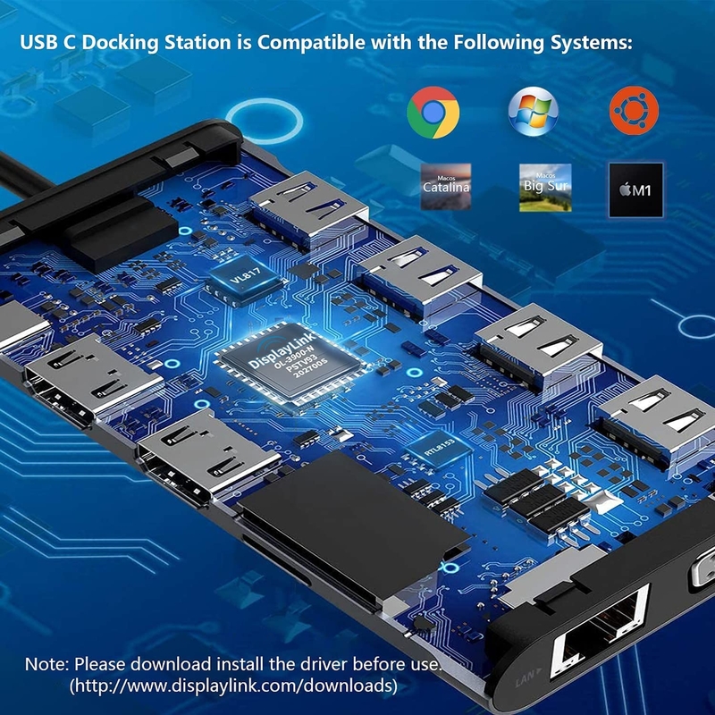 12 em 1 Dual Hdmi Usb C Hub USB C Docking Station Adaptador VGA Ethernet 100W PD