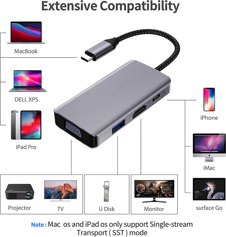 14 em 1 Adaptador de Hub USB C para Macbook Pro Air Laptop USB C Docking Station Dual Monitor