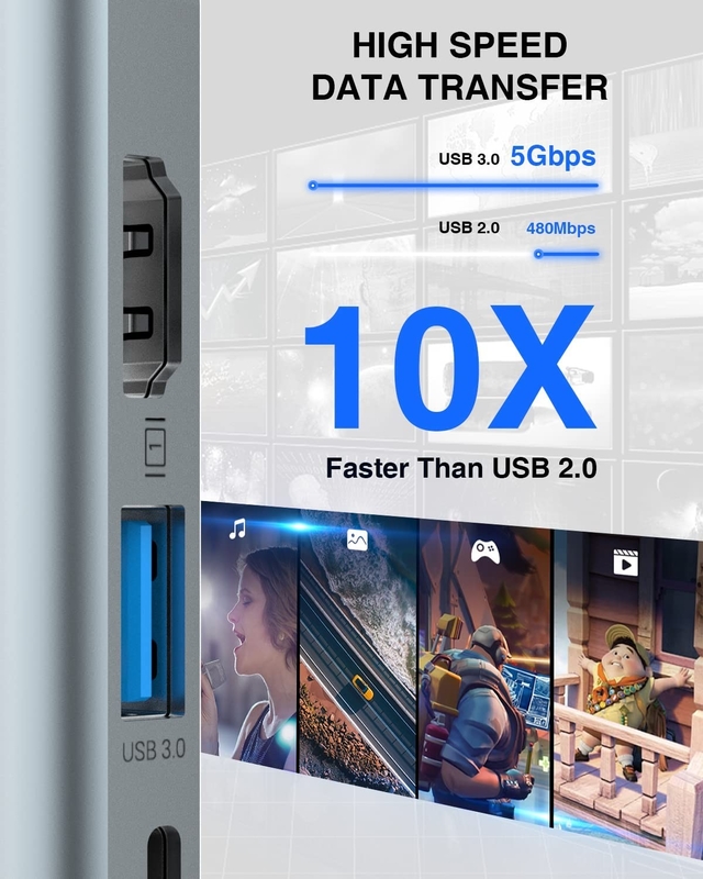 4 em 1 Adaptador USB C Dual HDMI para USB3.0 Thunder Port
