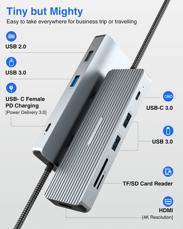 Usb-C Hub Docking Station Hdmi Adaptador de monitor duplo para estação de docking de laptop