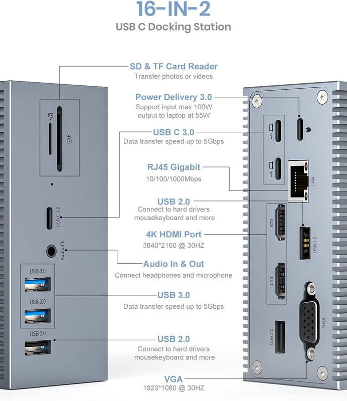 16 em 2 USB C Dual Monitor Thunderbolt Dock Triple Display 8 Portos USB C / A Ethernet