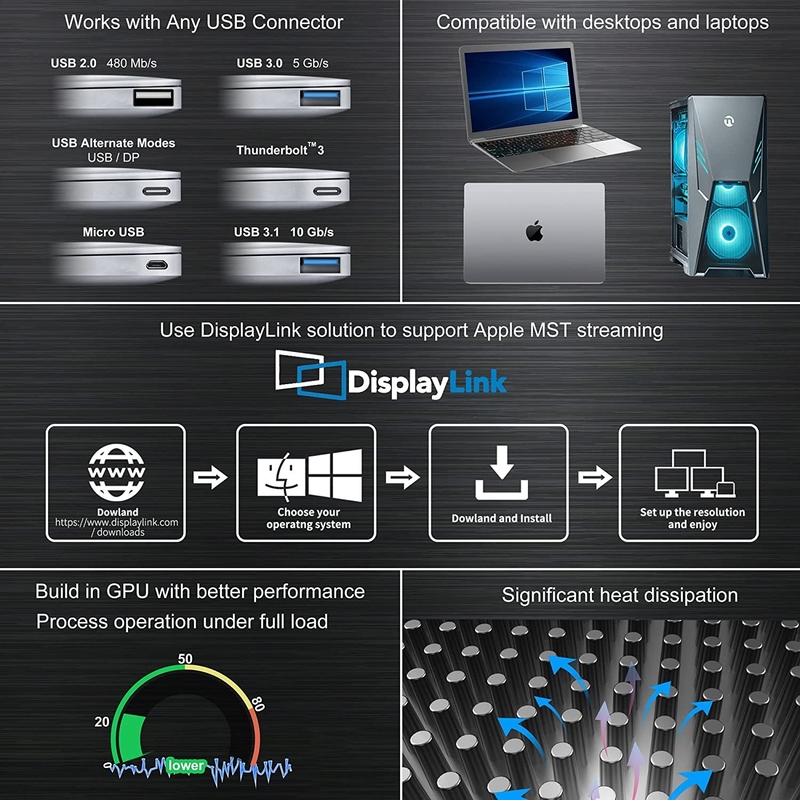 16 em 1 Thunderbolt 4 Docking Station Dual Monitor 4K 60HZ MacBook Windows USB HUB