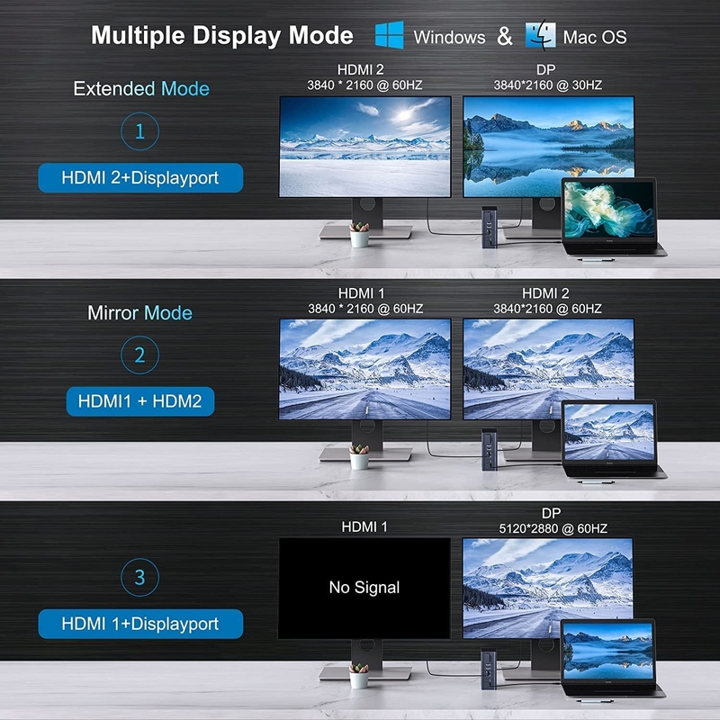 16 em 1 Thunderbolt 4 Docking Station Dual Monitor 4K 60HZ MacBook Windows USB HUB