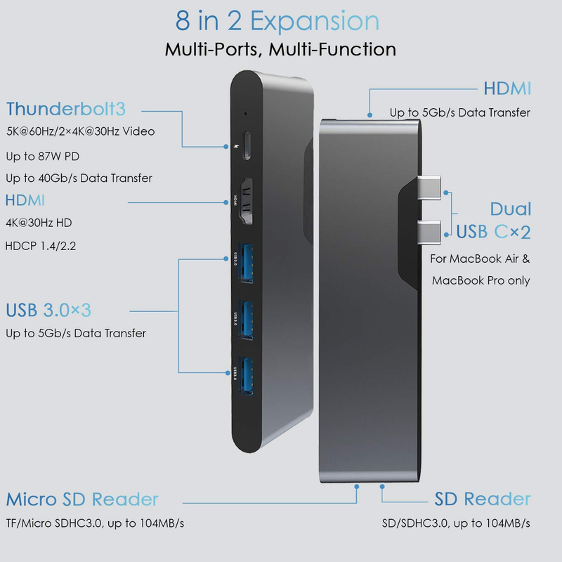 Adaptador multiporte HDMI 8 em 1 Conector duplo USB Tipo C Hub Estação de acoplamento SD Tf Card Reader 4k Video Usbc