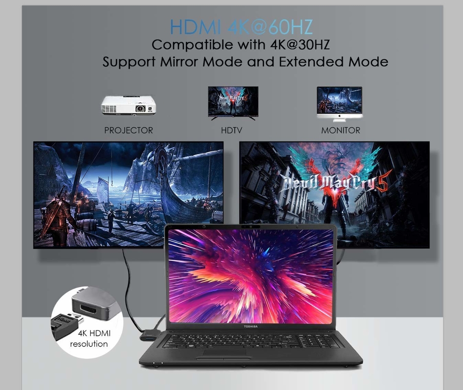 Adaptador multiporte HDMI 8 em 1 Conector duplo USB Tipo C Hub Estação de acoplamento SD Tf Card Reader 4k Video Usbc