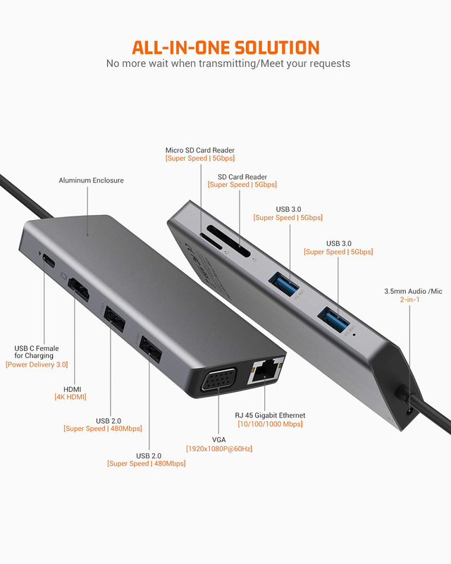 Adaptador USB C Rj45 12 em 1 USB C Hub Tipo-C para PD HDMI USB3.0 USB2.0 USB-C SD TF