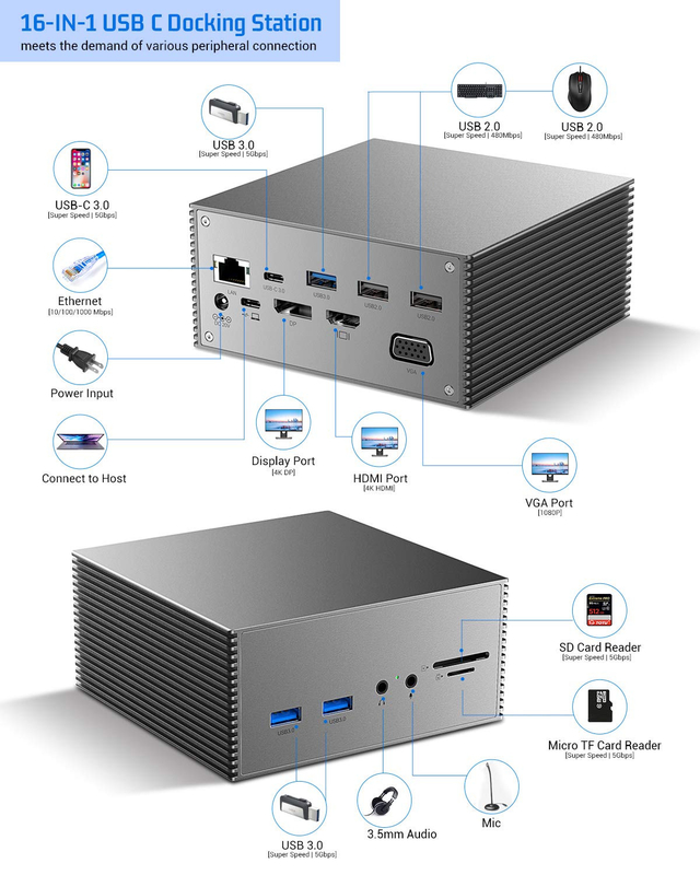 Thunderbolt 4k Monitor Thunderbolt USB-C Dual HD Estação de acoplagem 4K 16-In-1 Hub Adaptador MST Macbook & Desktop