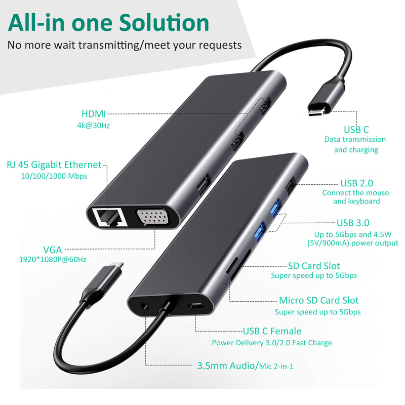 14 em 1 Usb C Hub Docking Tipo C Hub Usb Tipo C HDMI 2 Triple Display Docking Station VGA 4K