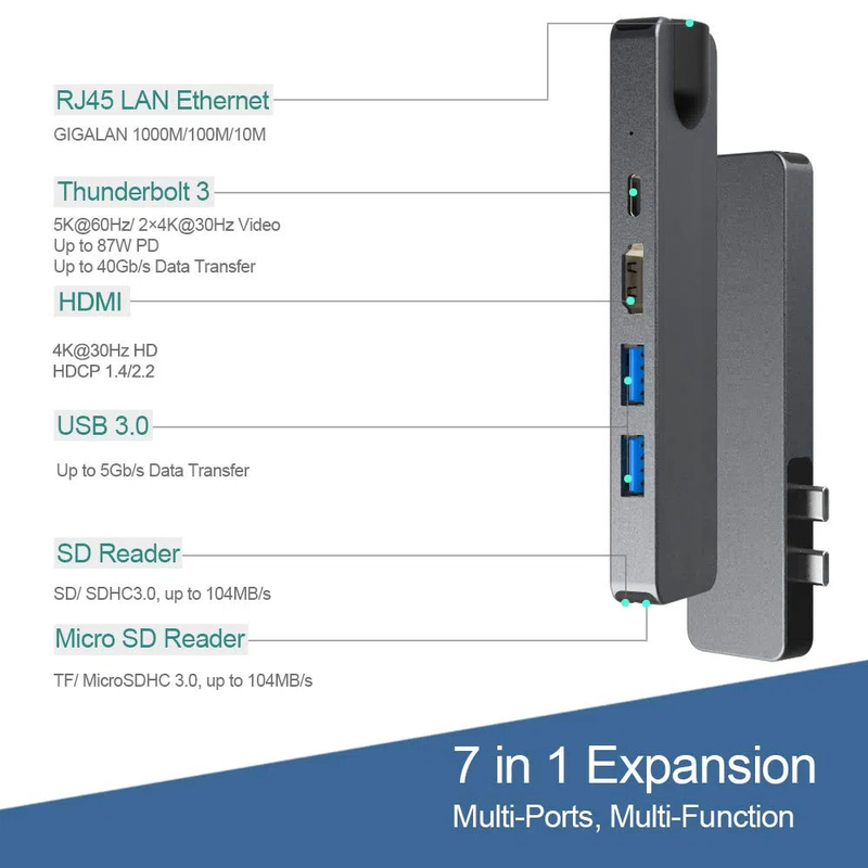 Vga Hub Hdmi Usb C Estação de Docking Usb C Multi Hub Splitter Concentrator Estação de Docking PC Portátil
