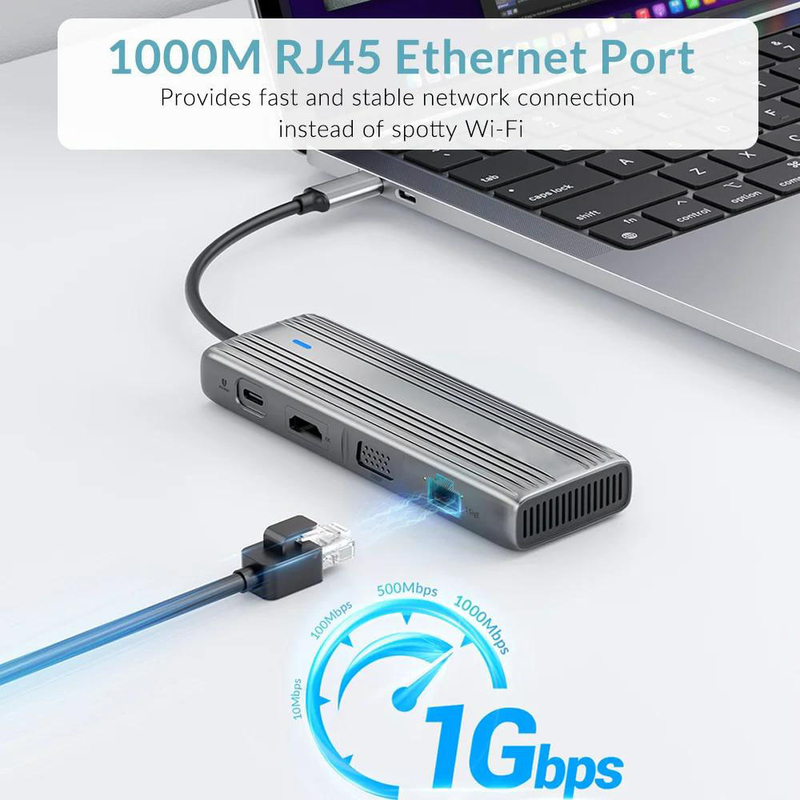 USB 3.1 10 em 1 Type-C Multiport Docking Station Hub com Gigabit Ethernet e 4K HD HDMI