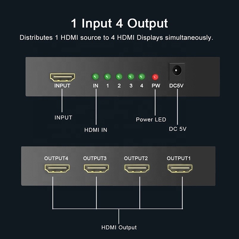 Professional HDMI Splitter 1x4 Full HD 3D 1080P 4 Portes Converter para TV Feminino-Feminino