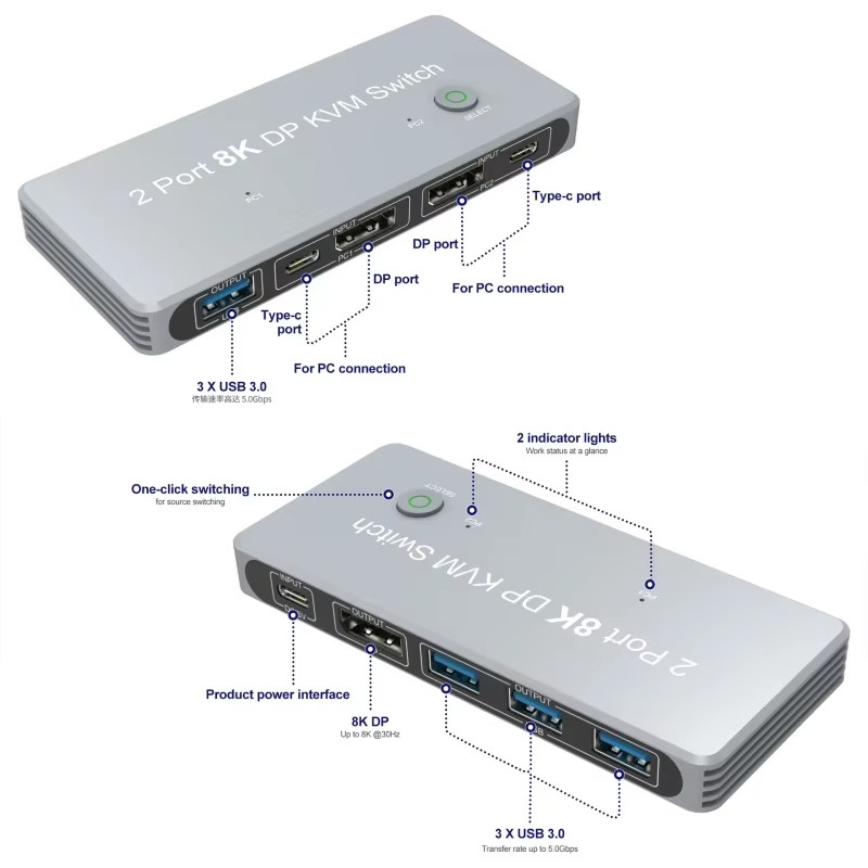 2-Port Displayport e USB KVM Switch 4K 144Hz 8K 60Hz 1.4 com 1.4 DP Interface USB