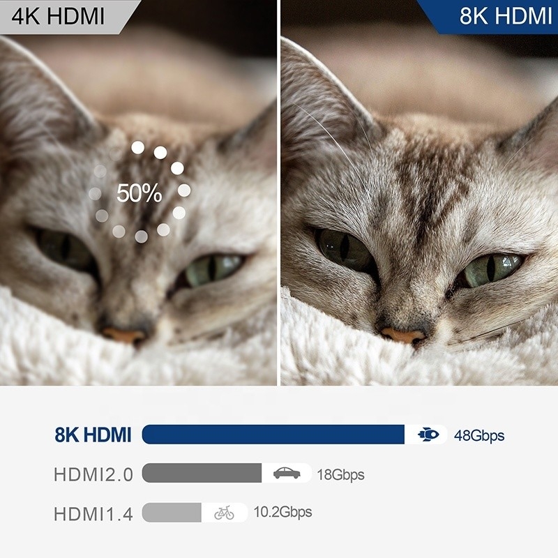 8K HDMI Switch 3 In 1 Out Suporte 3 HDMI Input 8K 60Hz 4K 120Hz Tecnologia avançada