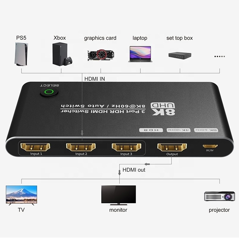 8K HDMI Switch 3 In 1 Out Suporte 3 HDMI Input 8K 60Hz 4K 120Hz Tecnologia avançada