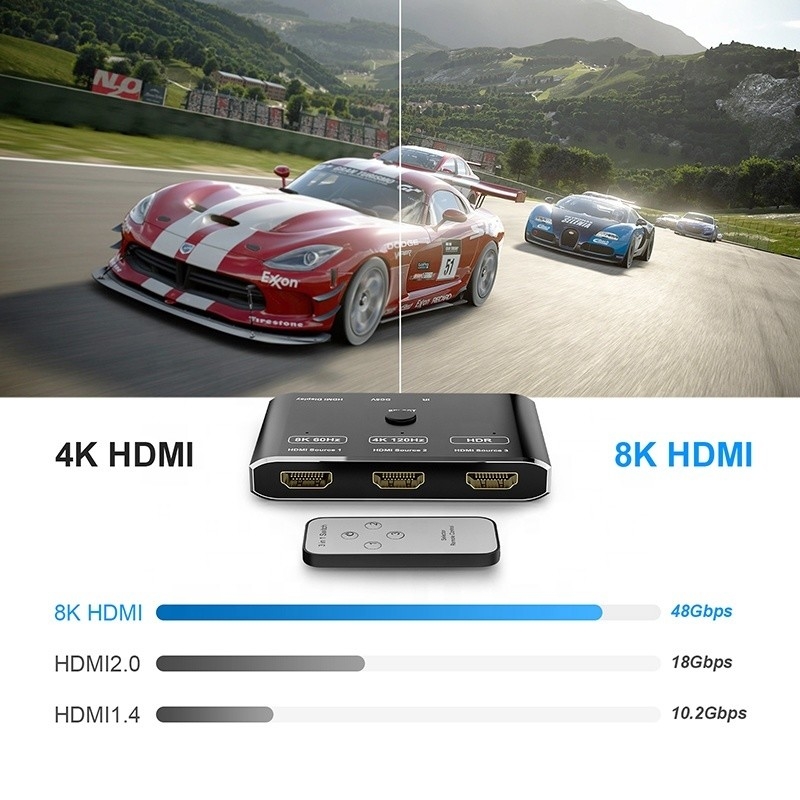 8K 120Hz HDR 3 Port HDMI Switch Switcher 3 em 1 Out Plug Remote Converter