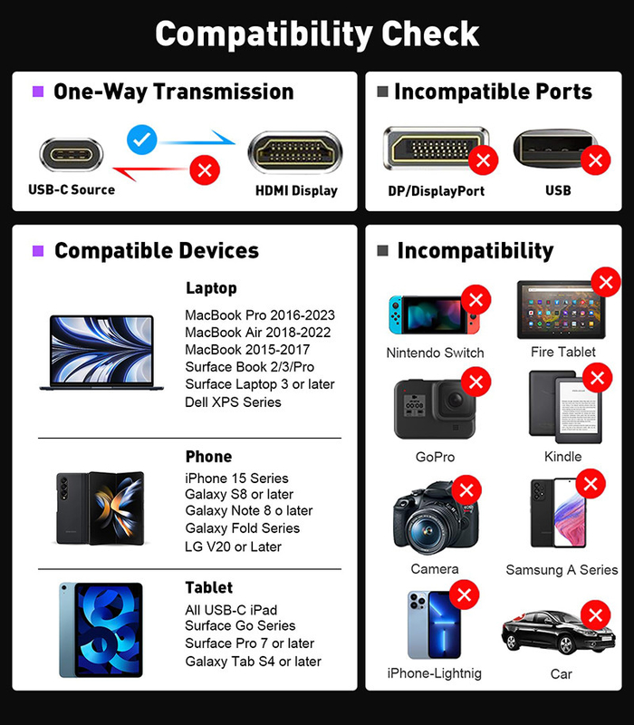 Comprimento personalizado Cinza USB-C para HDMI 2.1 Adaptador 8K 60Hz para velocidade USB Tipo C 3.1 Laptops