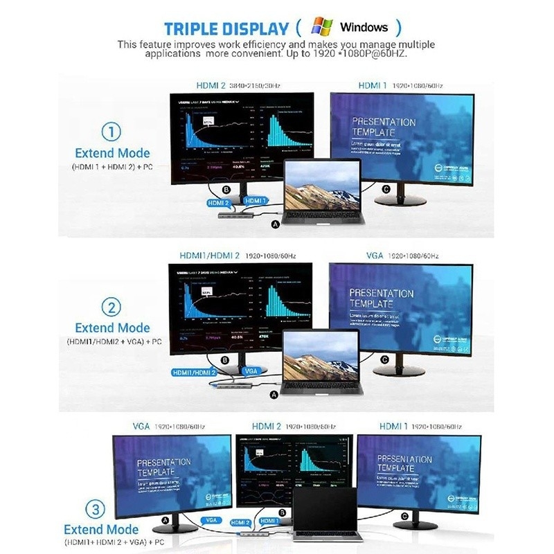 Estação de acoplagem USB tipo-C de 12 em 1 HDMI 1080P 60Hz 2*HDMI VGA RJ45 4*USB Audio SD/TF PD