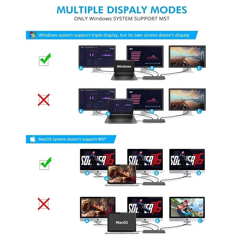 Interface USB C Multifunção Dock Tipo-C Com Adaptador SD TF Aceitável