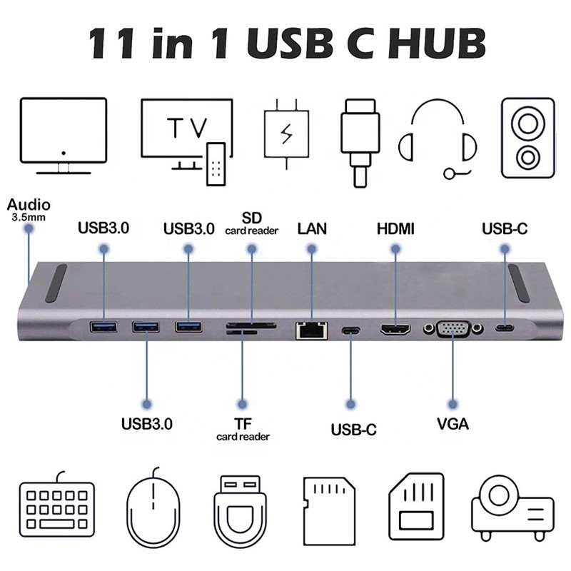 Estação de acoplagem USB C Tipo C 11 em 1 com VGA Ethernet 3.5 mm Audio TF / SD Card Reader