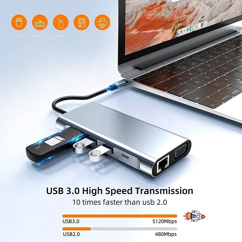 Estação de acoplagem USB tipo C 10 em 1 com 4K HDTV VGA Lan RJ45 USB3.0 Card Reader PD