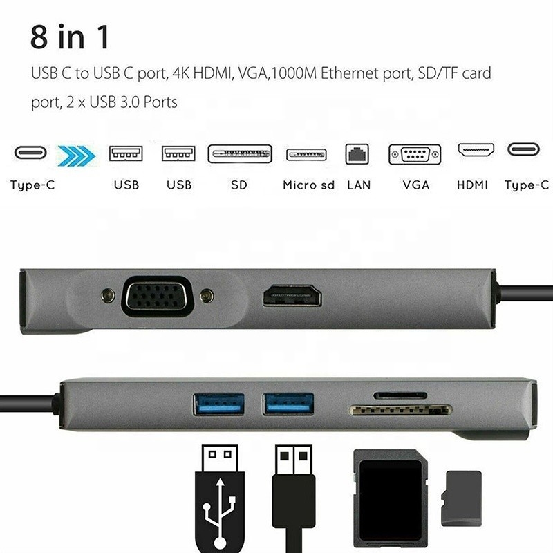 8-em-1 USB C Hub Tipo-C Tipo C 3.1 Para 4K HDMI HDTV RJ45 Lan Ethernet PD USB3.0 Adaptador Hub