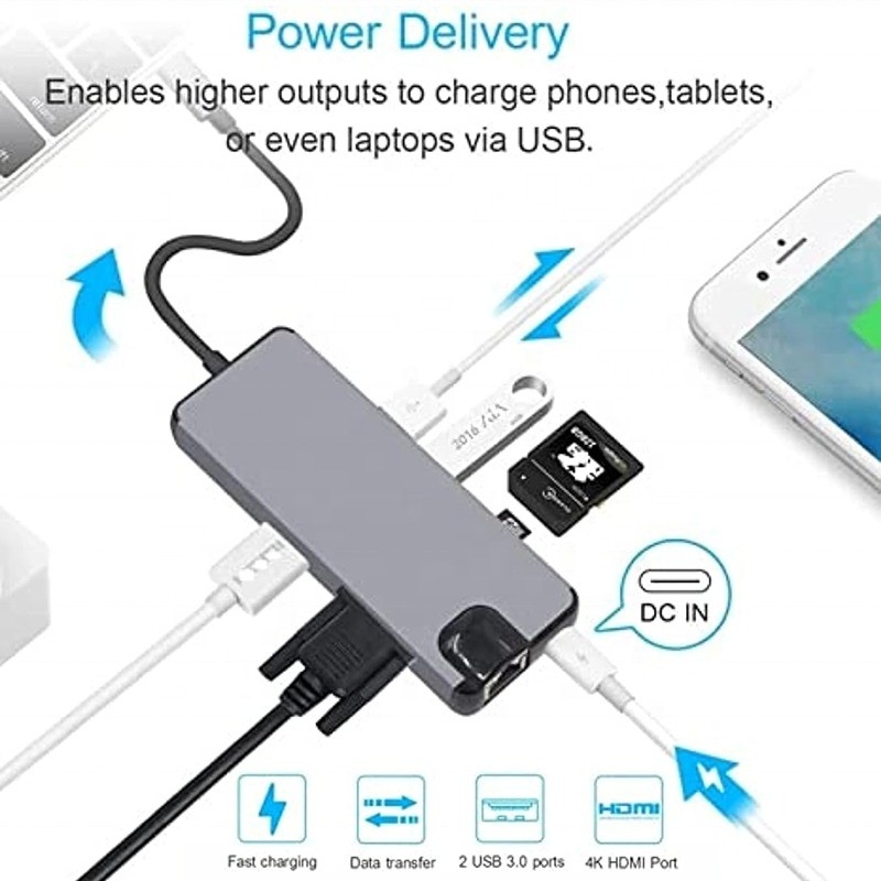 8-em-1 USB C Hub Tipo-C Tipo C 3.1 Para 4K HDMI HDTV RJ45 Lan Ethernet PD USB3.0 Adaptador Hub