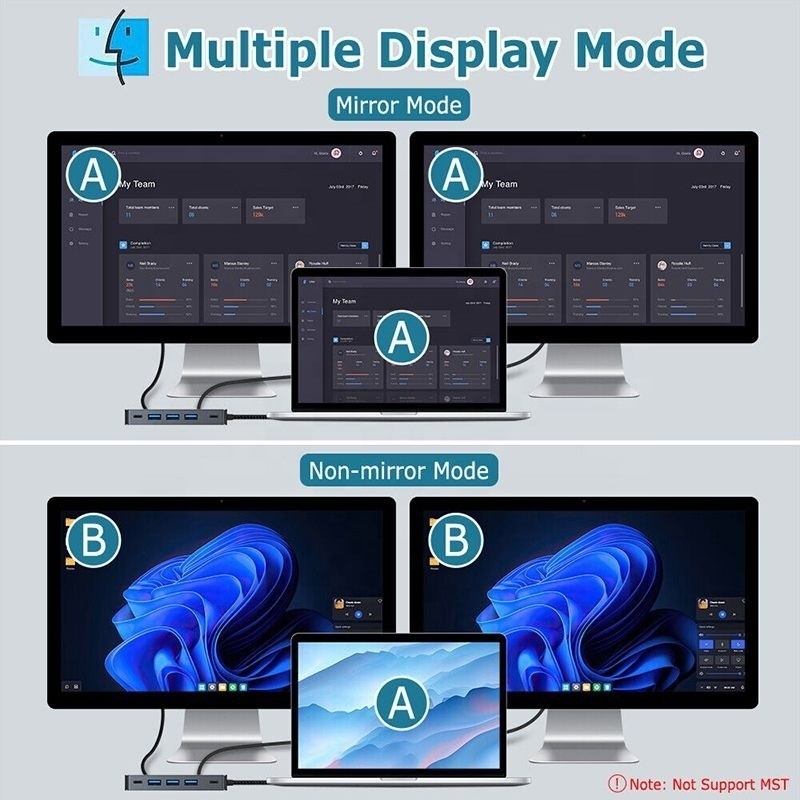 Estação de acoplagem 4K 30Hz Dual HDMI USB 3.0 Adaptador 7 em 1 Multiport USB C Tipo C Hub