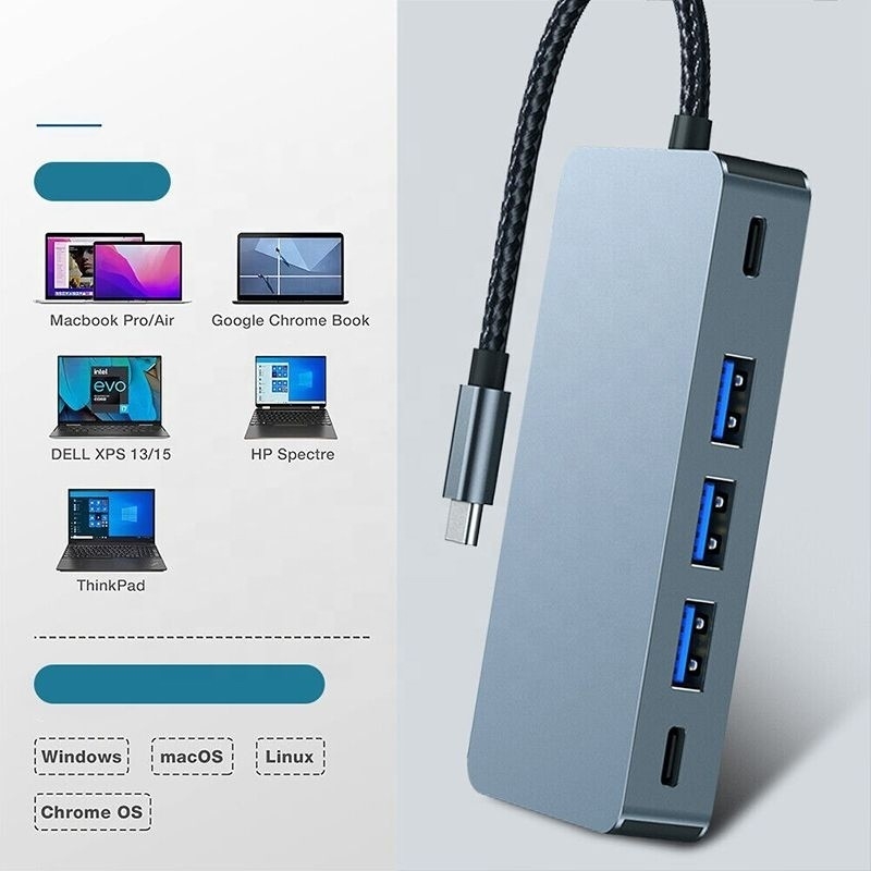 Estação de acoplagem 4K 30Hz Dual HDMI USB 3.0 Adaptador 7 em 1 Multiport USB C Tipo C Hub