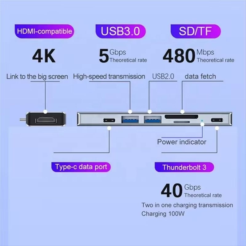 Adaptador do Dock Hub Multiport USB Tipo C 7-In-1 com saída HDMI USB 3.0 USB 2.0 SD/TF PD