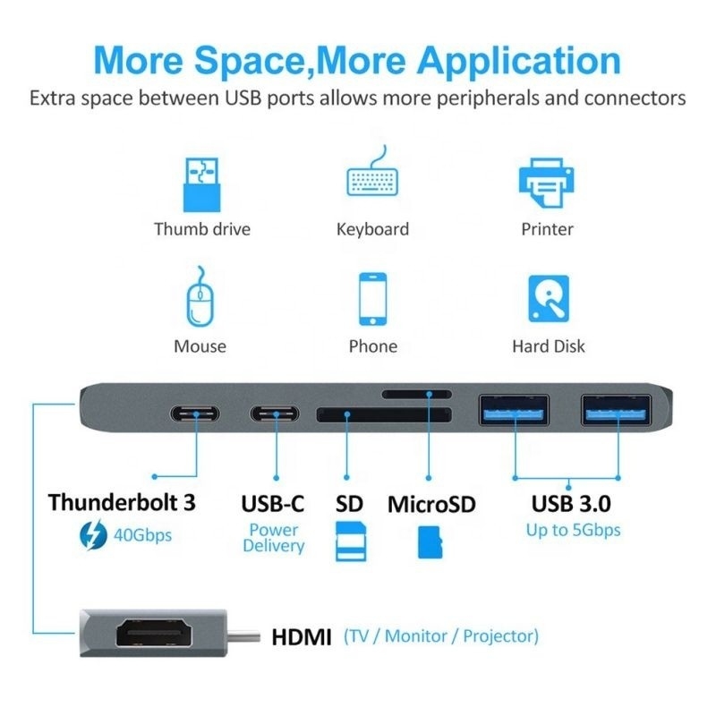 Estação de acoplagem do hub 7-in-2 com entrada masculina dupla do tipo C e tipo de interface USB 3.1