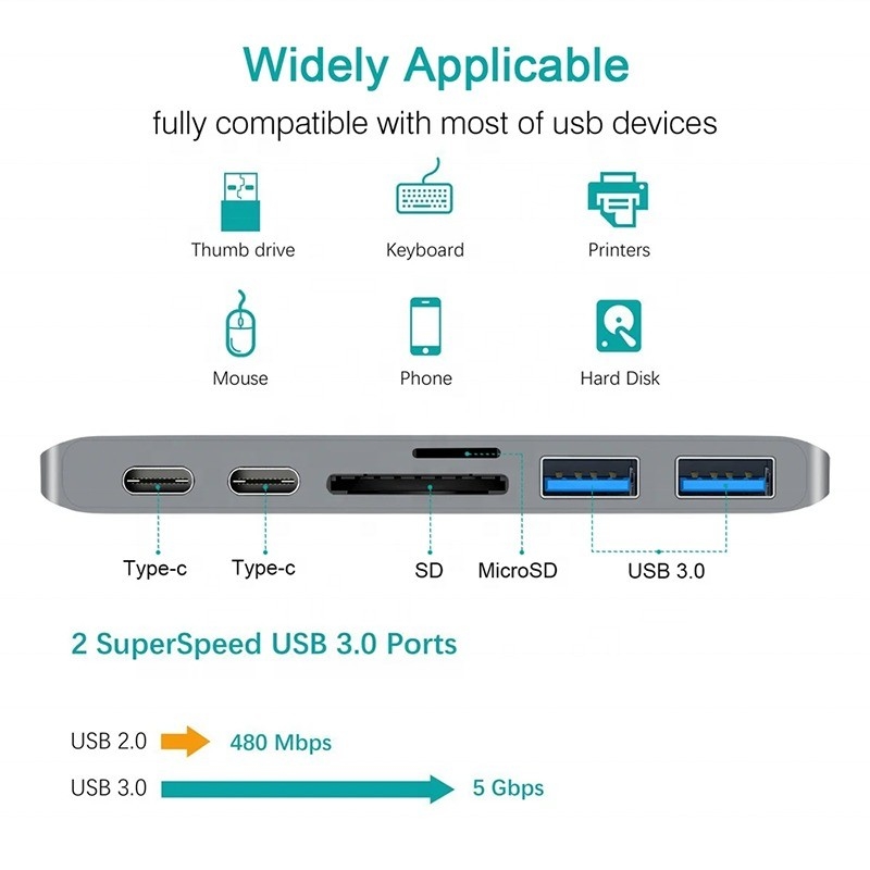 Estação de acoplagem multiporte adaptador de hub tipo-C 6-em-1 com saída SD/TF 2 * USB3.0 2 * USB-C