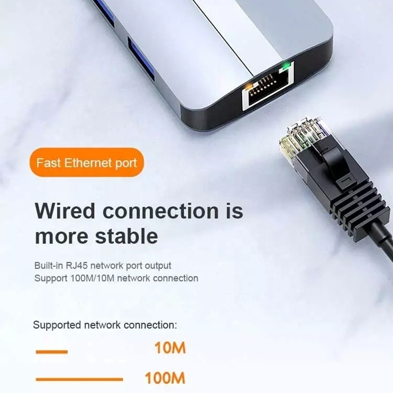 Adaptador USB C de 12 em 1 OEM Multiport Hub com 4K HDMI USB 3.0 RJ45 Lan Ethernet