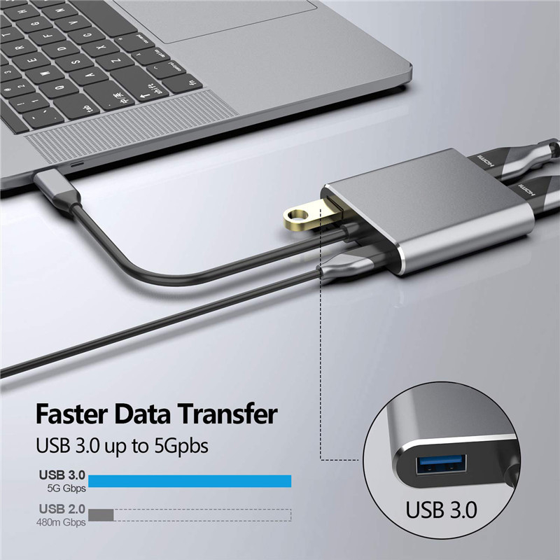 Estação de acoplagem 4-em-1 com 2 portas HDMI 4K duplas e adaptador USB-C Tipo-C para HDMI dupla