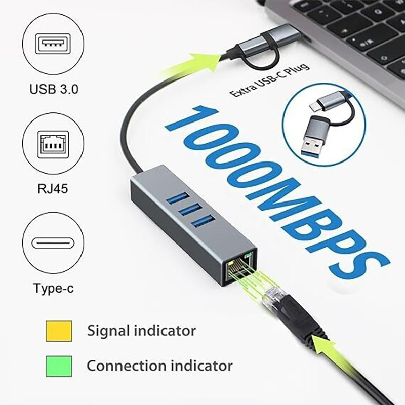 Adaptador USB Tipo-C para Ethernet com 14 portas USB 1000 Mbit/s Gigabit RJ45 LAN Hub