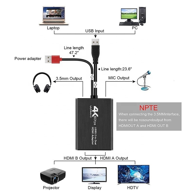 Conversor de áudio de saída USB 3.0 não blindado Dual HDMI x2 para monitor de laptop