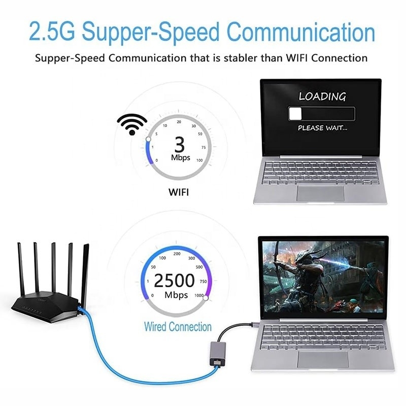 2500Mbps Super Velocidade 2.5G Adaptador de cartão de rede USB 3.0 com 2.5G Gigabit Ethernet