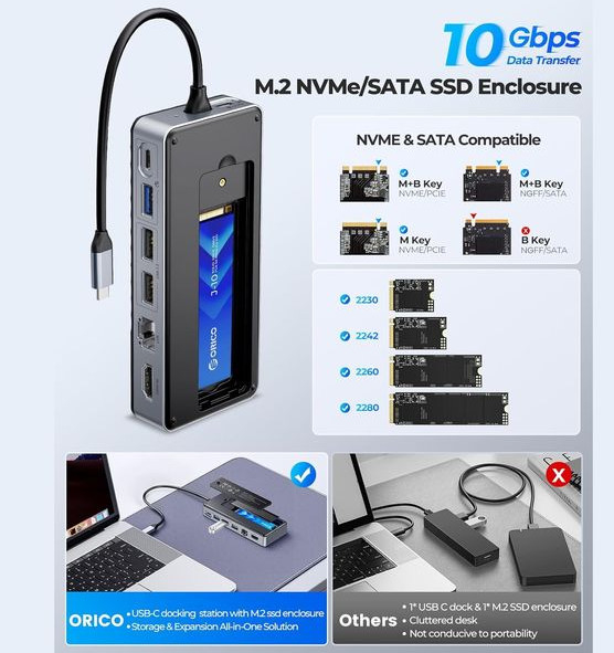 Displaylink Usb 3.0 Docking Station Enclosure Of NVMe NGFF SSDs Windows Mac Chrome OS