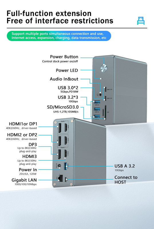 Estação de acoplagem USB C de liga de alumínio e material ABS com conectividade Plug and Play de leitor de cartões SD / TF