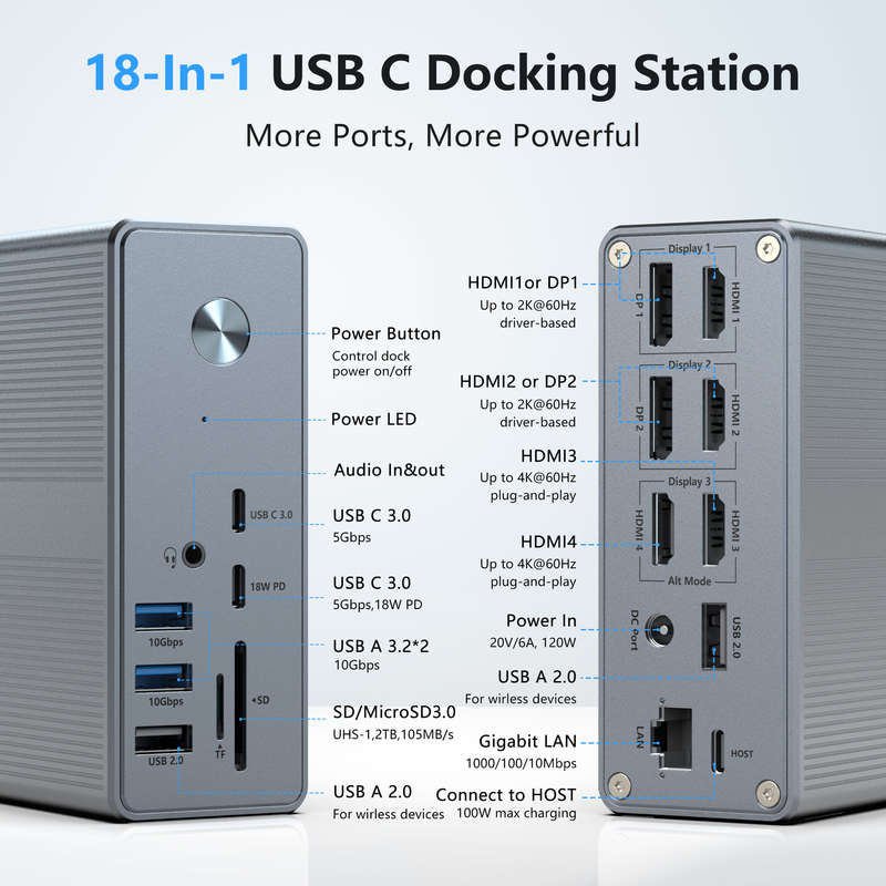 18 em 1 USB-C Docking Station Alta resolução até 4K com Display Link Extend Mode