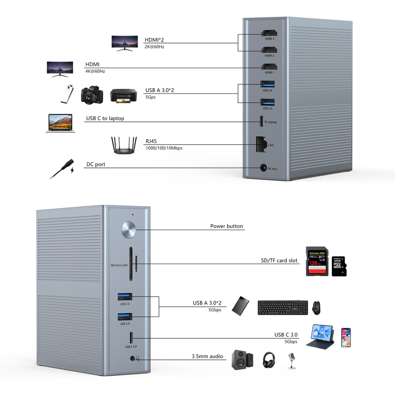 Subosen Power Supply USB-C PD 100W USB-C Docking Station para compatibilidade rápida e suave do dispositivo