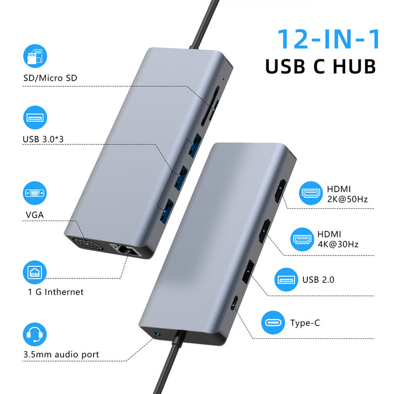 Estação de acoplagem USB-C A combinação perfeita do tipo de interface USB 3.1 e conectividade de porta tipo C