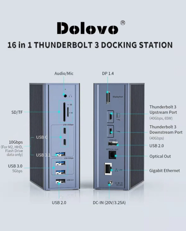 Estação de acoplamento Thunderbolt 3 16 em 1 com saída DP1.4 de velocidade de 40 Gbps e carregamento PD de 65 W