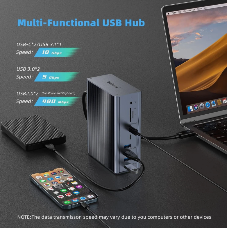 Estação de acoplamento Thunderbolt 3 16 em 1 com saída DP1.4 de velocidade de 40 Gbps e carregamento PD de 65 W
